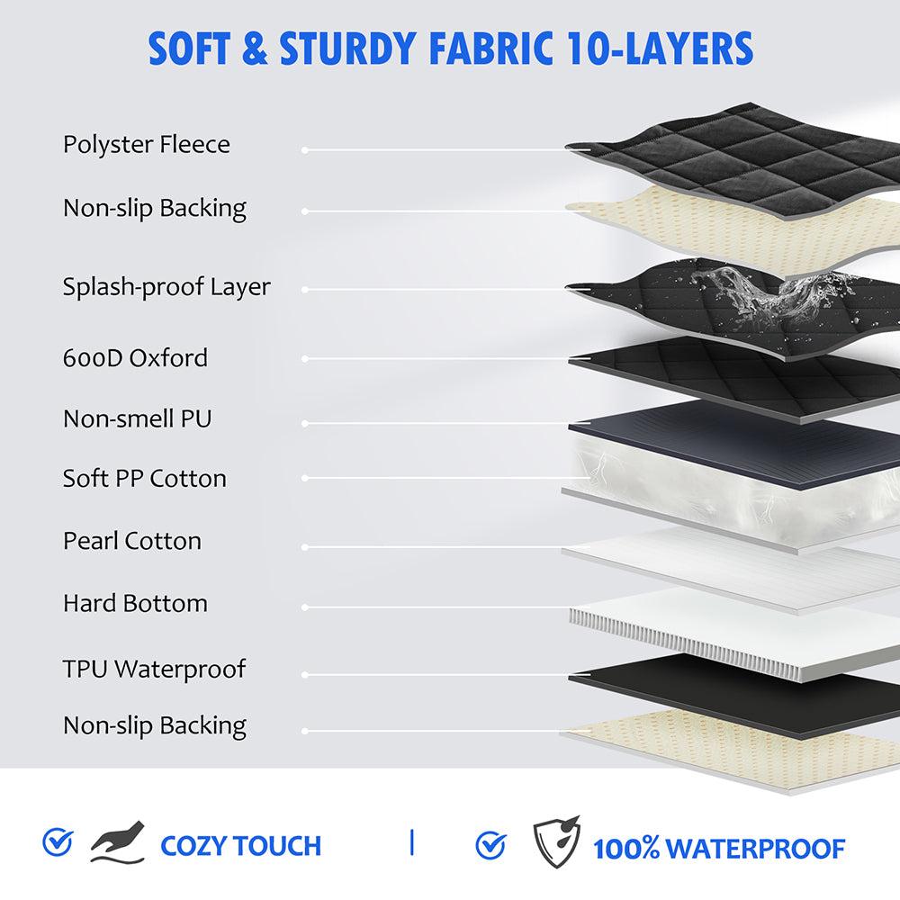 Back Seat Extender for Dogs With Blankets in Car, SUV, Truck