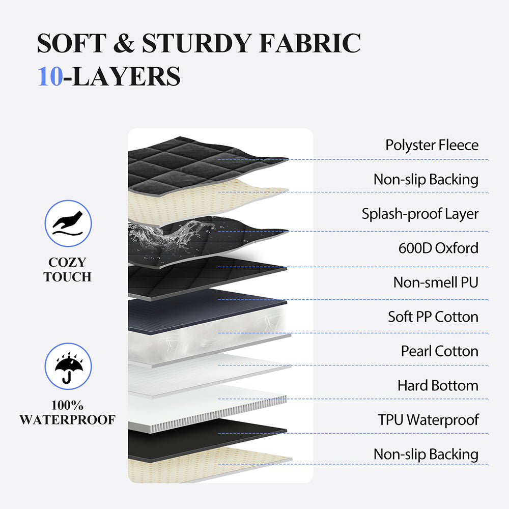 Back Seat Extender for Dogs With Blankets in Car, SUV, Truck