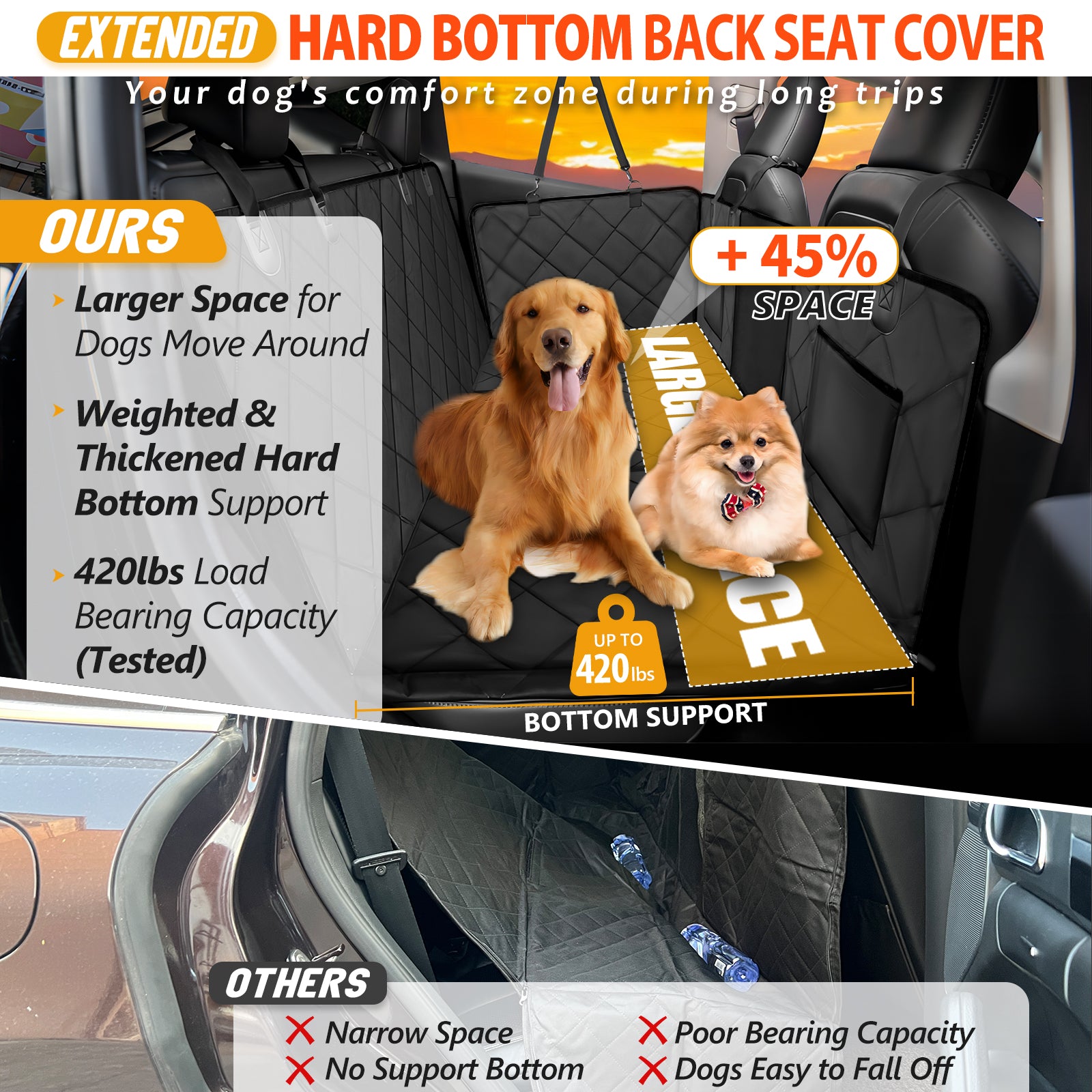 Back Seat Extender for Dogs-Large Space, Dog Car Seat Cover Hard Bottom Holds 420lbs, Sturdy Backseat Extender for Dogs,Upgraded Waterproof Pet Car Bed Dog Hammock for Car, SUV,Truck, Black